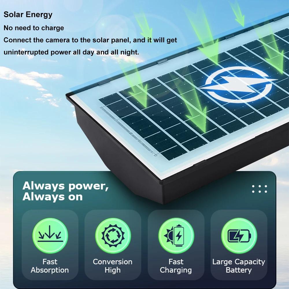 2-in-1 Solar Street Light – Courtyard Lamp & Security Camera, Auto Solar Charging Surveillance
