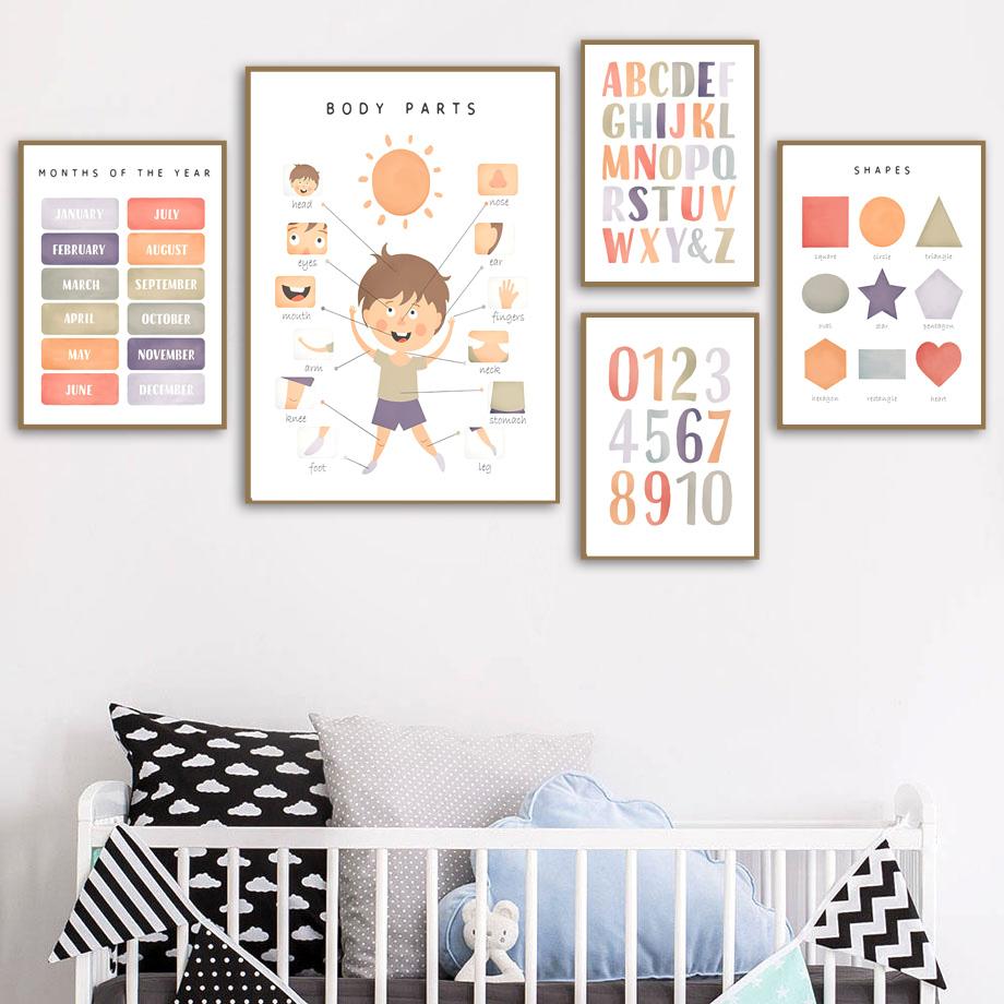 Обучающие части тела, плакаты и принты, школьная детская настенная живопись, холст, настенные картины, декор для детской игровой комнаты