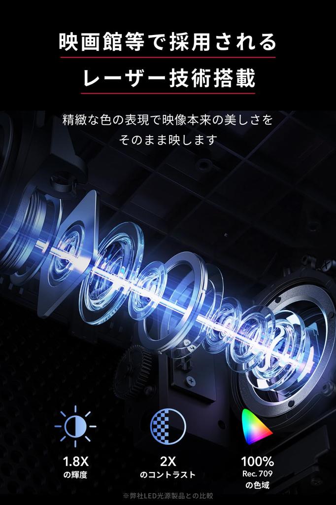 Anker Nebula Cosmos Laser 4K Projector 4K UHD Android TV Compatible Smart Projector for Home ANSI Lumens Up To 150 Inch Projection Autofocus Function