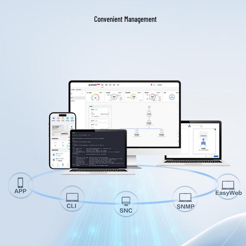 Huawei Kunling S530-24T4SE Gigabit Layer 3 Managed Switch