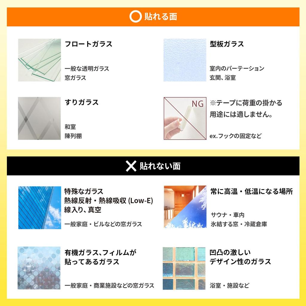 Nitoms Removable Tape for Glass Removable Suitable for Indoor and Outdoor 20mm Wide X 3m 6 Rolls Double-Sided Signs, Cleanly, Kindergartens, Stores,