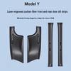 Tesla Model Y & Model 3 Carbon Fiber Rear Door Sill & Seat Back Protector Guard