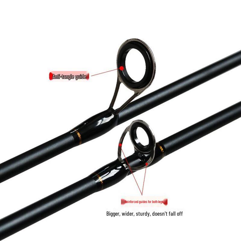 Brangdy 1.8M Red Carbon Gun Handle Lure Fishing Rod