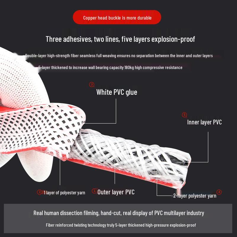 8 мм Рукав кислородно-ацетиленовый двухцветный высокого давления с тремя резиновыми слоями и двумя проволоками для промышленной сварки и резки