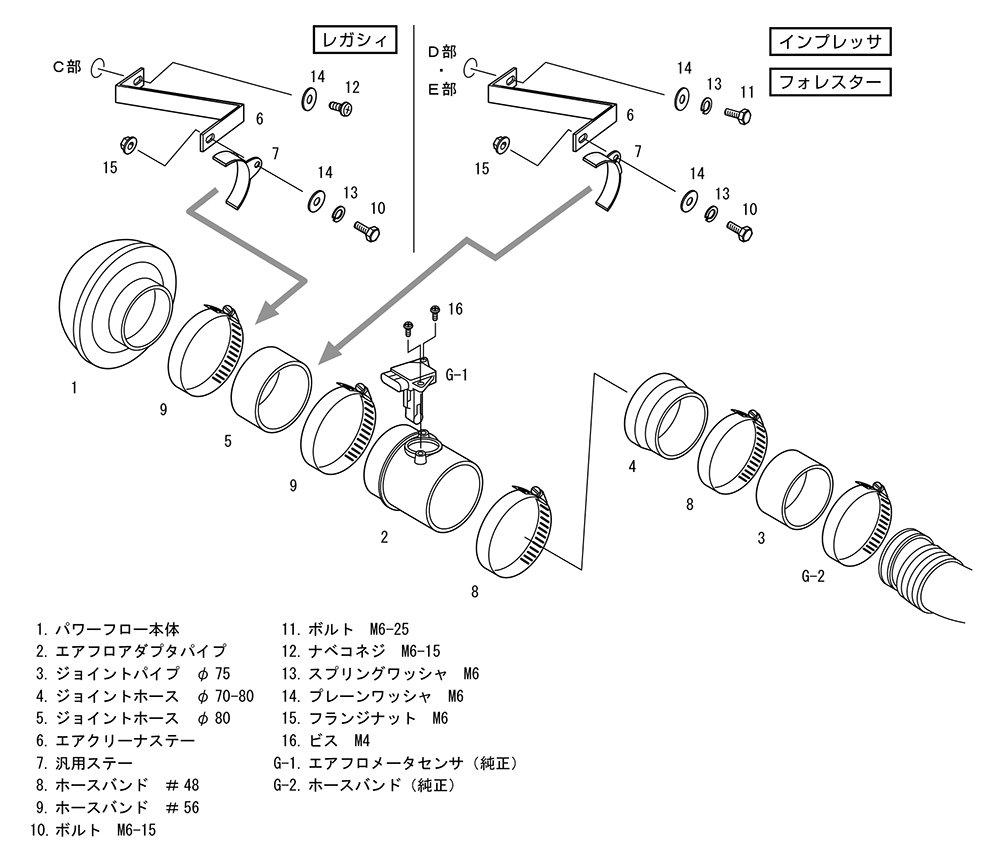 HKS Super Power Flow Intake Air Cleaner for Impreza Impreza Wagon Forester Legacy B4 and Legacy Touring Wagon (Part Number 70019-AF103) GDA/GDB,