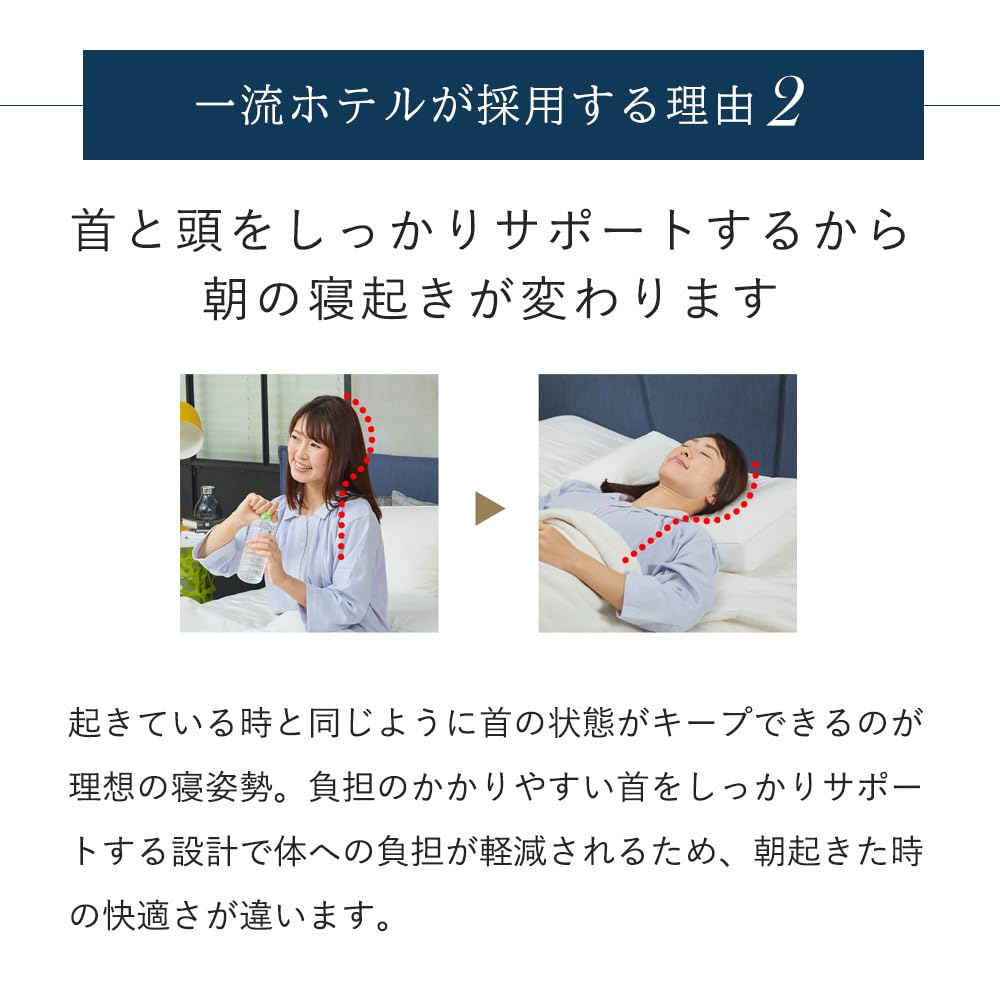 Подушка LOFTY Подушка Удобная для двусторонней гостиницы Подушка для хорошего сна Подушка для отеля Характеристики Роскошь Полностью моющаяся Высокая Поддержка поворота