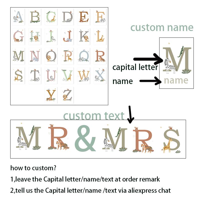 Имя ребенка Индивидуальная картина на холсте Джунгли Мультфильм Животные Лев Зебра Плакат Kis Спальня Настенная живопись Печать Картины Детский декор