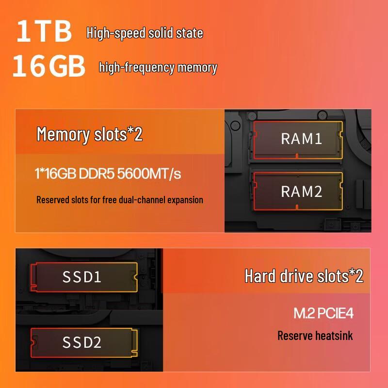 HP Игровой ноутбук OMEN 16 (Китайская версия)