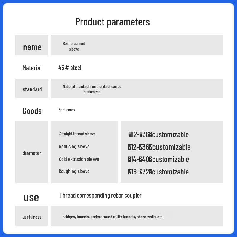 Национальный стандарт муфта для арматуры с прямой и высадочной положительной/отрицательной резьбой 16-32 мм