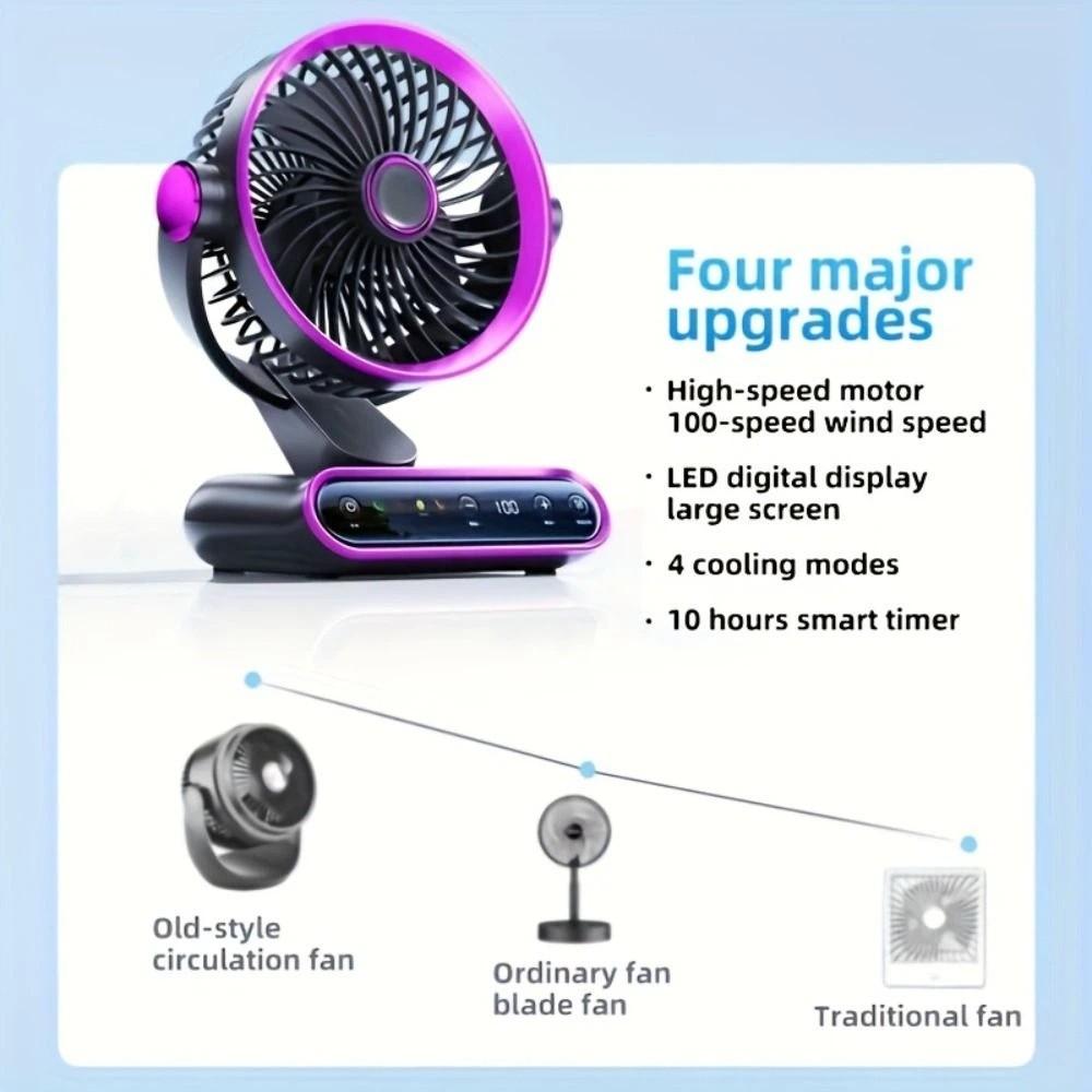 Timer High-Power Electric Fan 4 Modes Household Air Circulator Indoor Standing Fan Bedroom