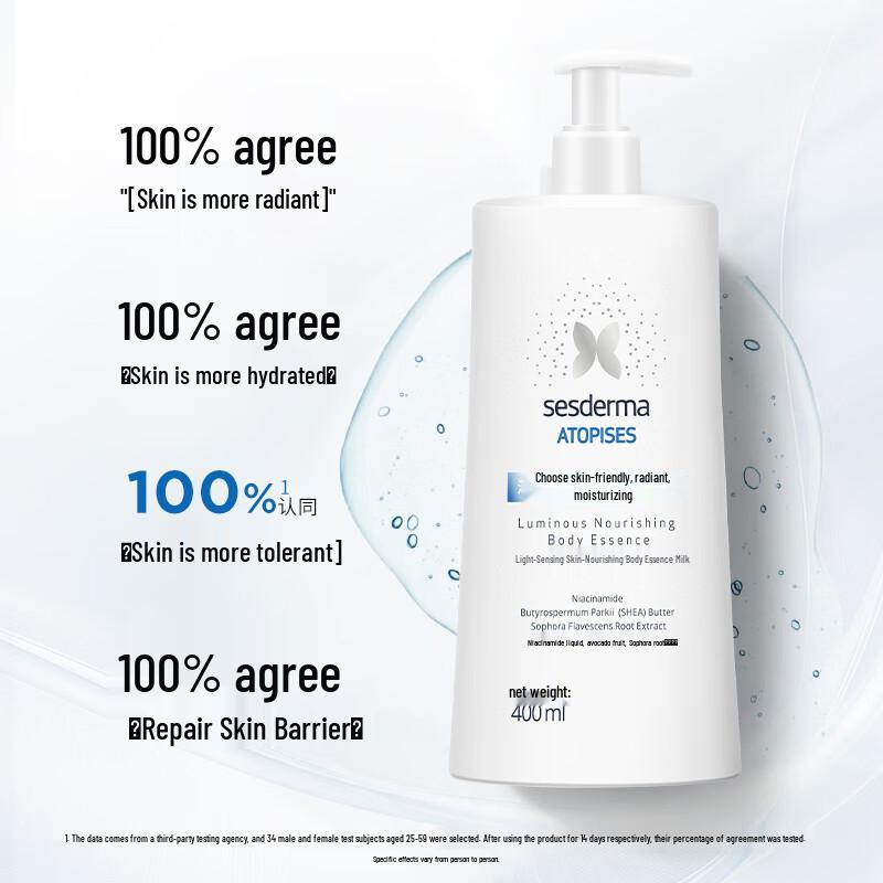 Sesderma Niacinamide Brightening Body Lotion