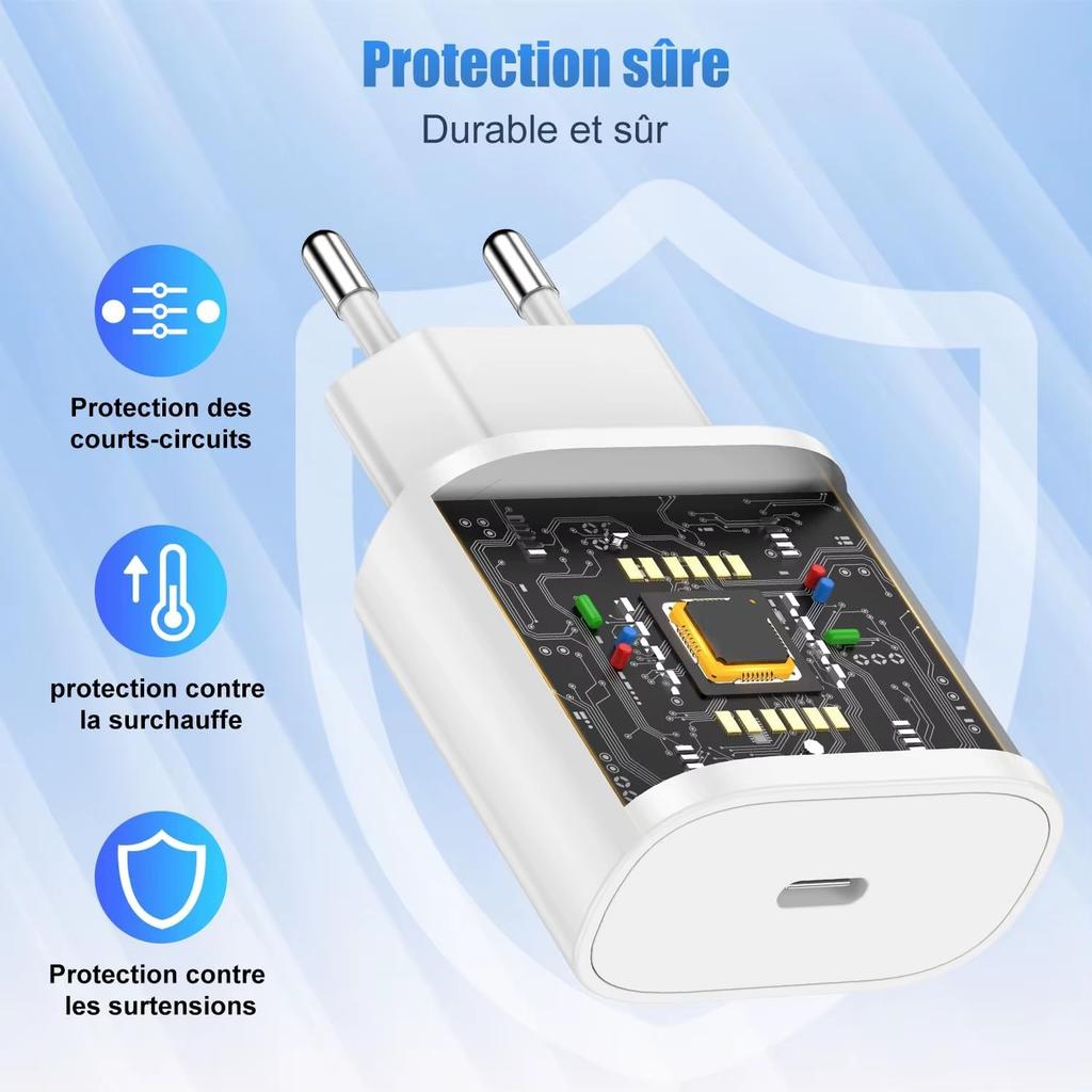 20 Вт PD USB-C быстрое зарядное устройство для iPhone 11 12 13 14 15 16 Pro Max XR XS Samsung EU Plug быстрое зарядное устройство с розничной коробкой