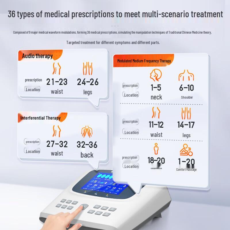 Устройство для физиотерапии средней частоты Lingyuan LY-528E