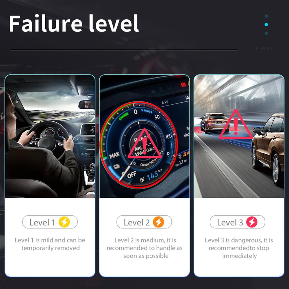 Для Android/IOS ELM327 V2.1 считыватель кодов неисправностей двигателя автомобиля OBD2 сканер Bluetooth 4.2 диагностический сканер автомобиля EOBD считыватель кодов неисправностей