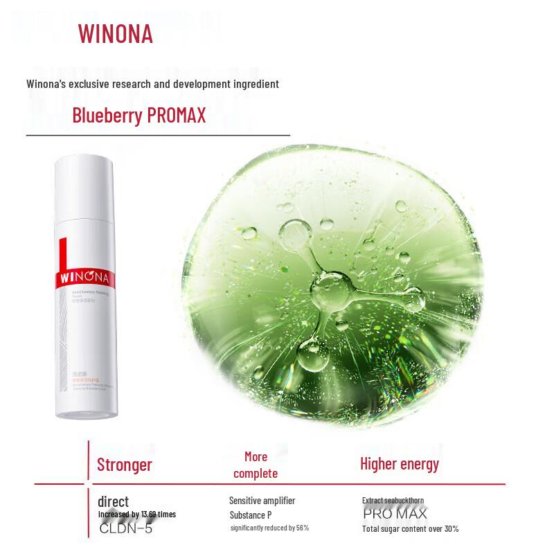 Winona Sensitive Skin Soothing & Hydrating Cream