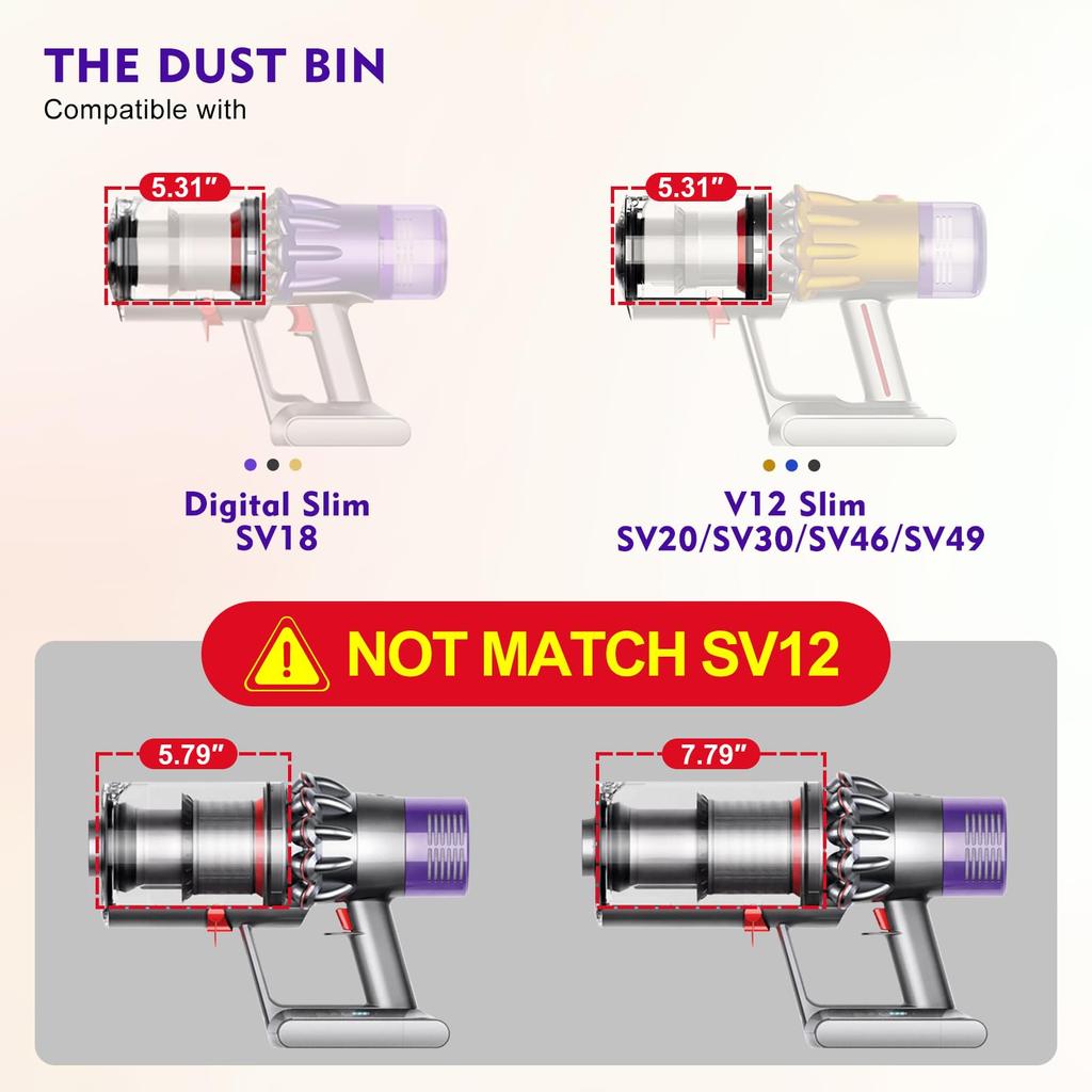 Совместимо с пылесосом Dyson V12 SV18 SV20 Detect Digital Slim, насадка для контейнера, совместимая сменная часть для пылесборника, съемный контейнер для Dyson
