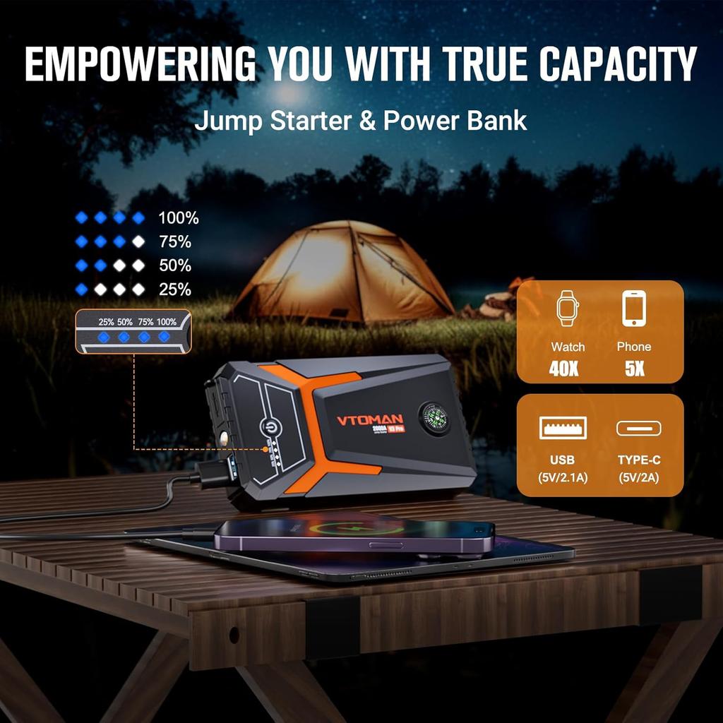 V3 Pro 2000A Портативное пусковое устройство для бензиновых двигателей до 6 л/дизельных двигателей до 4 л, 12 В литиевый пусковой блок для автомобильного аккумулятора со светодиодными фонарями и кабелями