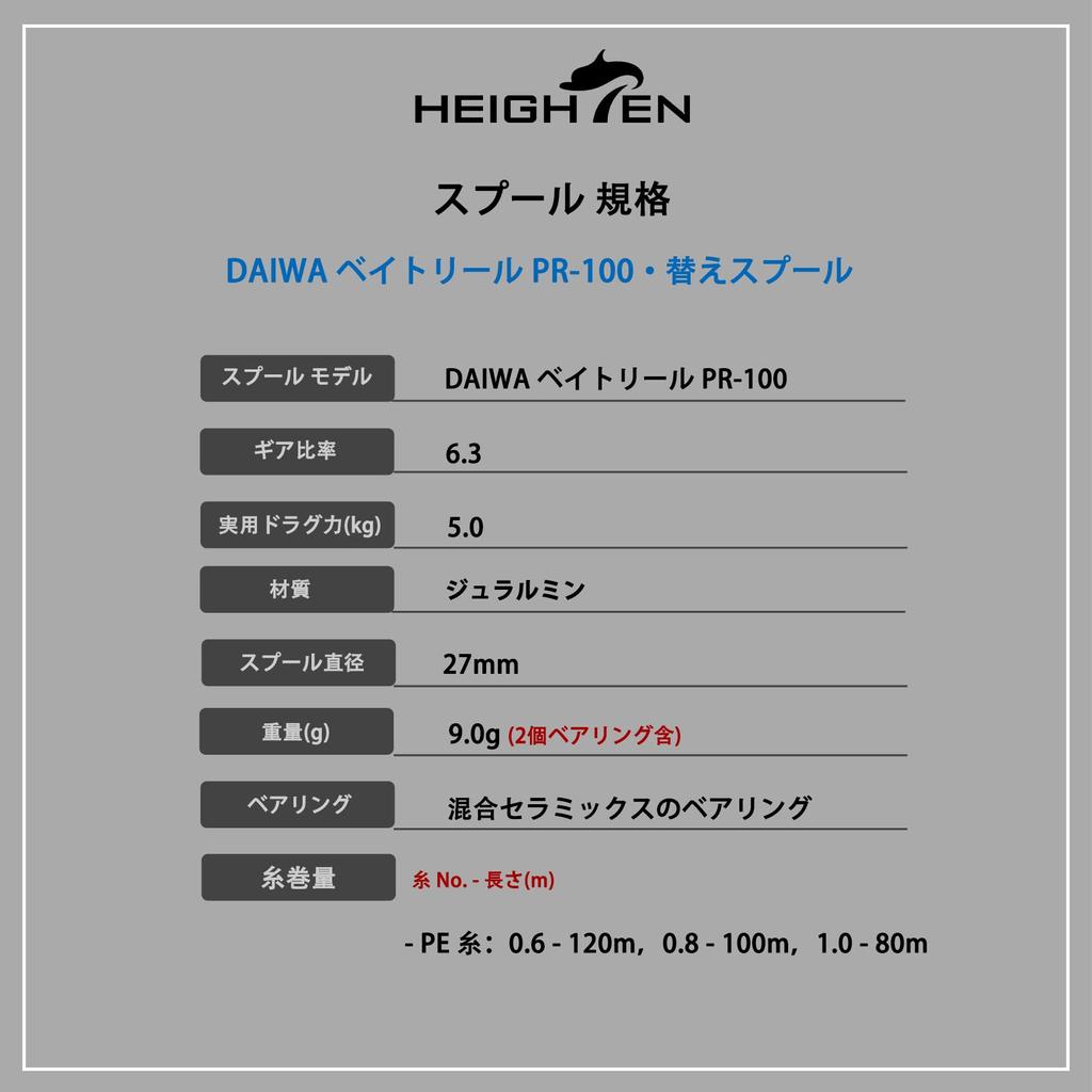 HEIGHTEN Reel Spool Daiwa PR100 PT100 Bait Reel Replacement Spool with Bearing (Red) (419)