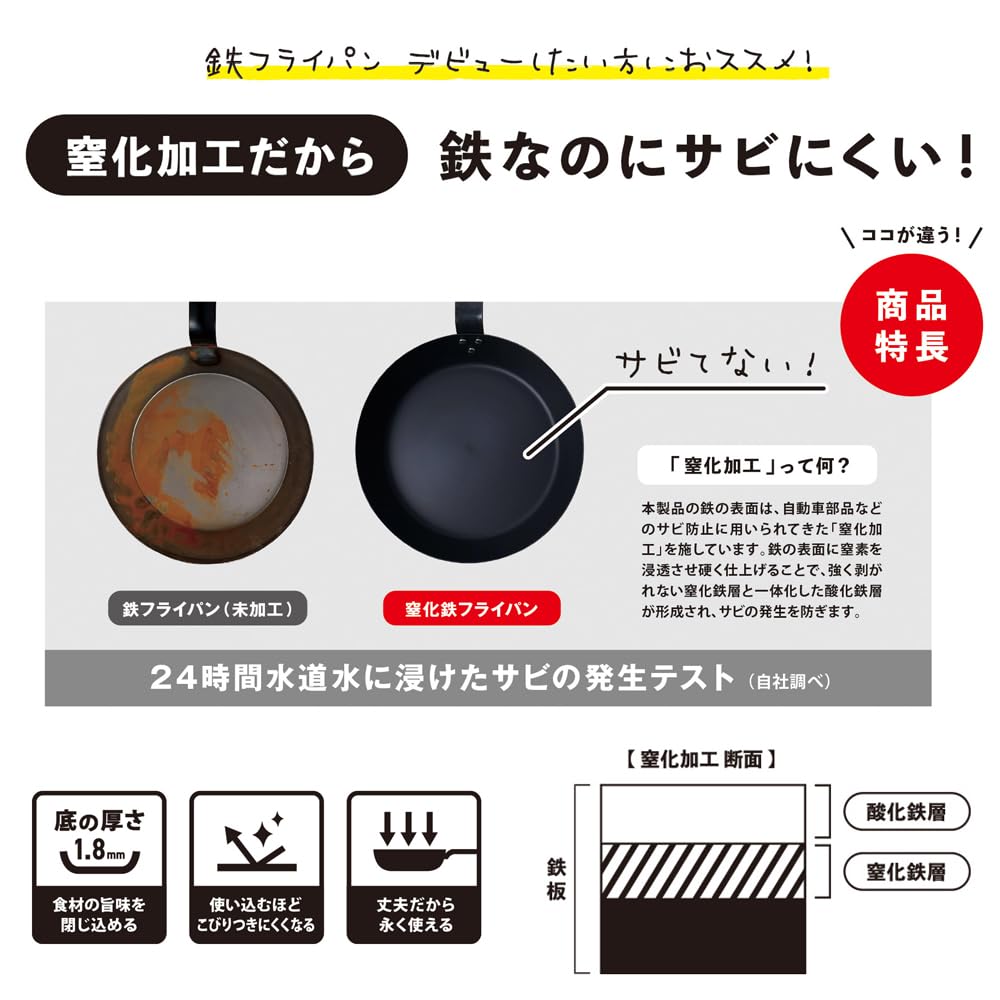 Сковорода чугунная Park Lane 24 см нитрированная подходит для газовой плиты, подходит для индукционной плиты K-10718