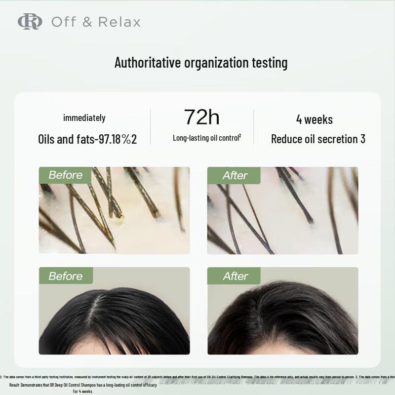 Off&Relax Шампунь для контроля жирности и глубокого очищения 2.0