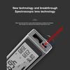 M120 Мини Ручной Дальномер Портативный Перезаряжаемый Bluetooth Дальномер ЖК-Дисплей Лазерная Электронная Линейка