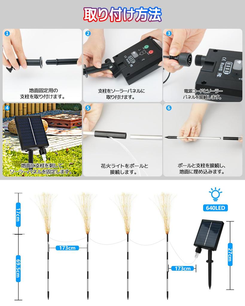 Cshare Солнечная Светодиодная Гирлянда 640 Садовая Встраиваемая Солнечная USB Солнечный Индикатор Уровня Батареи 8 Режимов Освещения Садовые Огни с Пультом Подходит для Цветов и