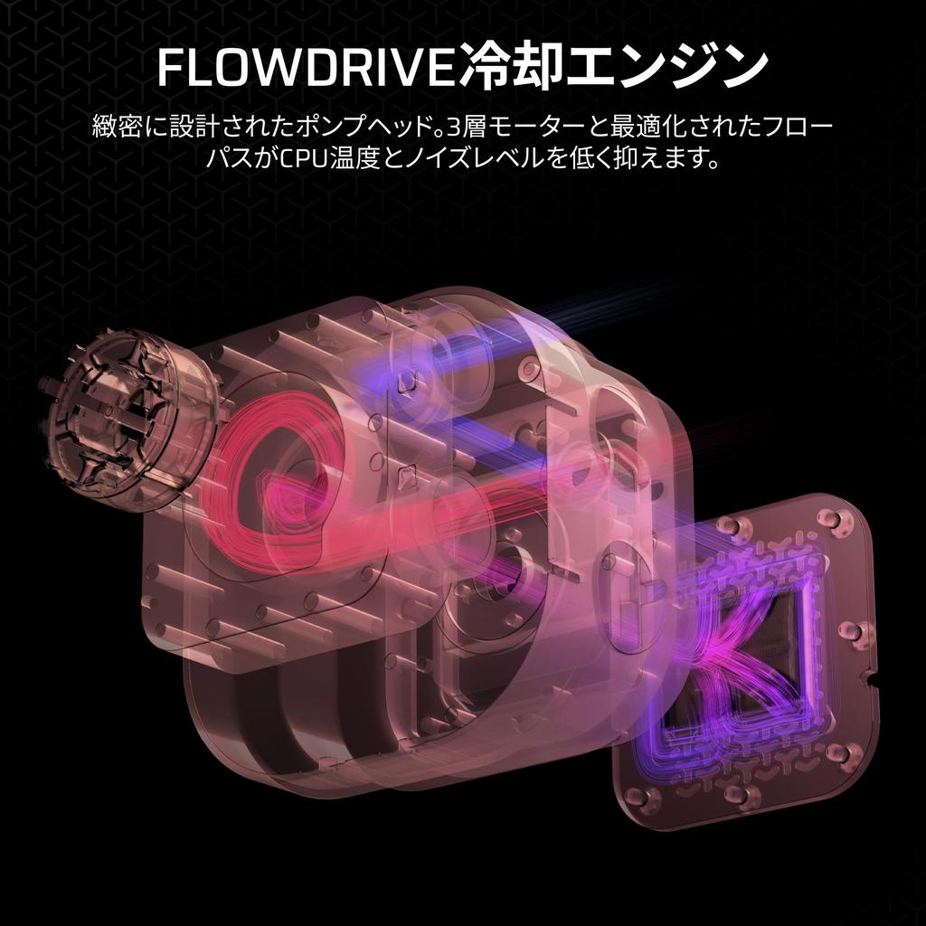 Corsair Жидкостный процессорный кулер ICUE LINK TITAN 360 RX RGB с вентилятором RX120 RGB, совместимый с системным концентратором LGA iCUE LINK, в комплекте белый – – Intel®