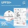 Летняя куртка Jeanswest для мужчин с защитой от УФ-лучей UPF50+