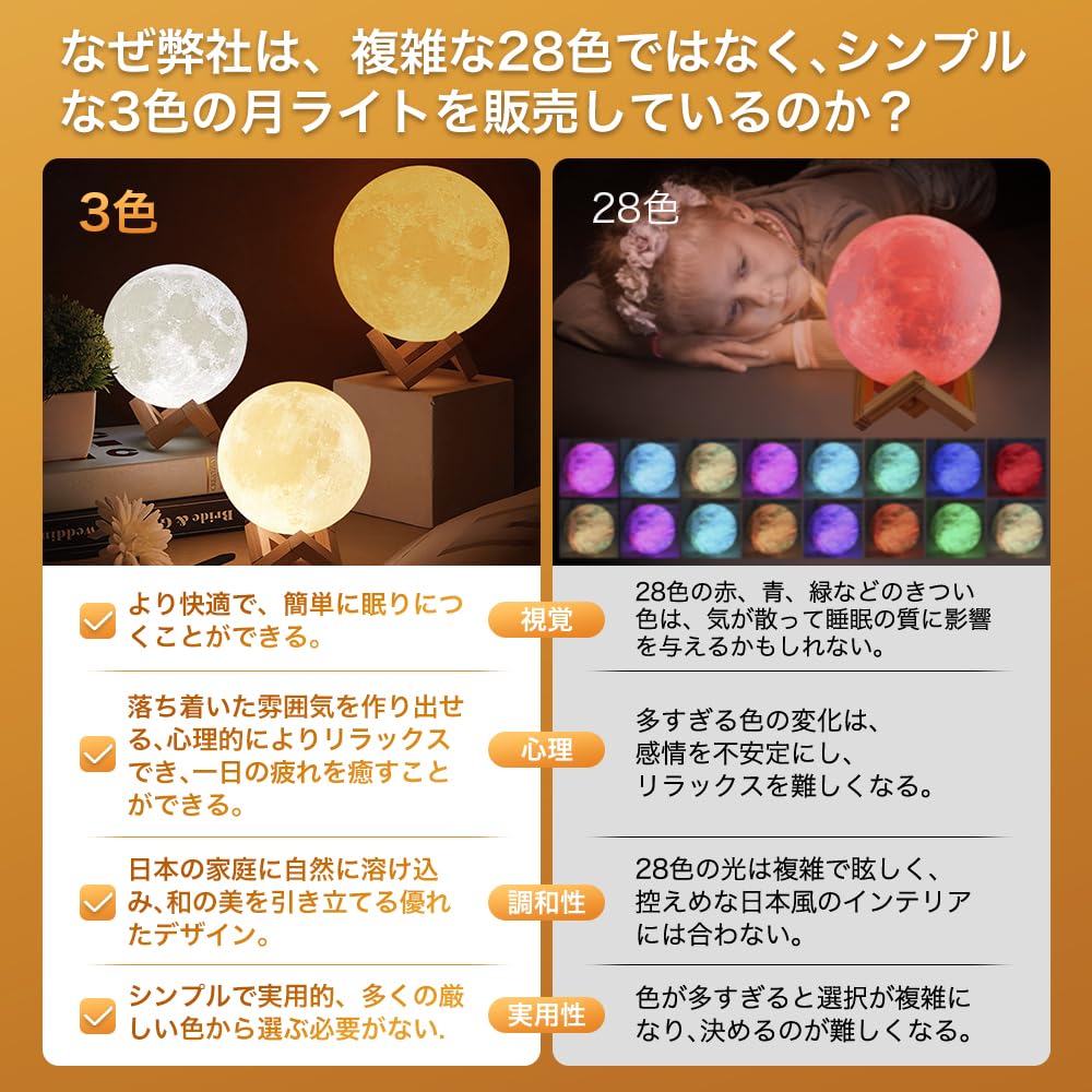 TOOGE Moonlight — стильный и популярный непрямой светильник с 3D-эффектом и плавной регулировкой яркости, идеально подходящий для дня рождения [4-го поколения], для женщин.. напечатано, зарядка,