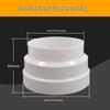 120mm to 150mm diameter conversion