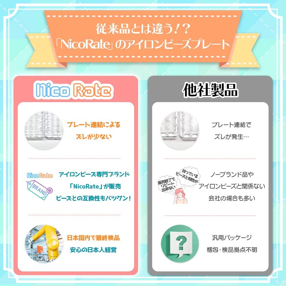 Пластина для бисера NicoRate Iron Beads, совместимая с 5 мм, любой может легко создать прозрачный набор для пополнения, Размер, "Скоро прибудет! масштабные работы!""", набор из 10 предметов,