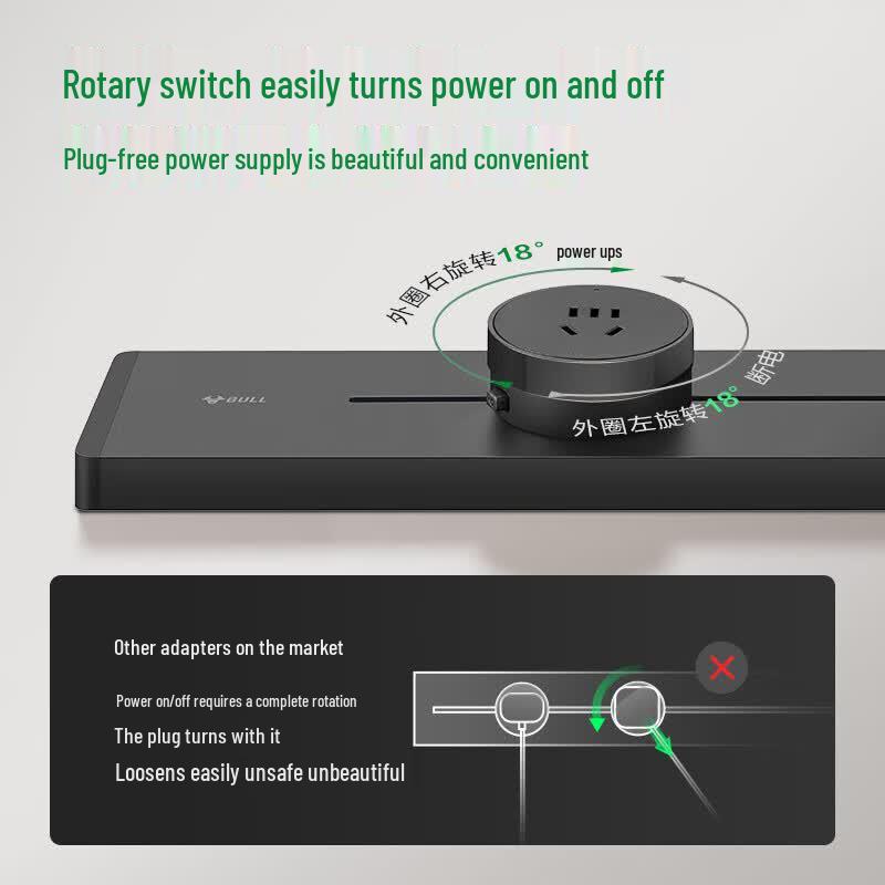 BULL GN-GB32 Surface-Mounted Movable Track Power Strip