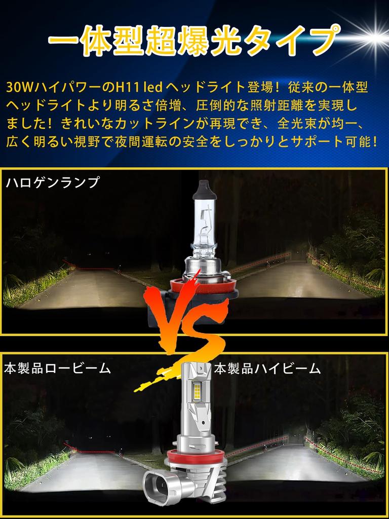 Светодиодная модель LTONXEN H11 для автомобилей, светодиодная фара, H11, совместимая с новым техосмотром транспортного средства,