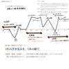 HAGUKUMU NOTE REFLECTION Journaling Notebook with Your wishes begin to come true through - - Guide writing.