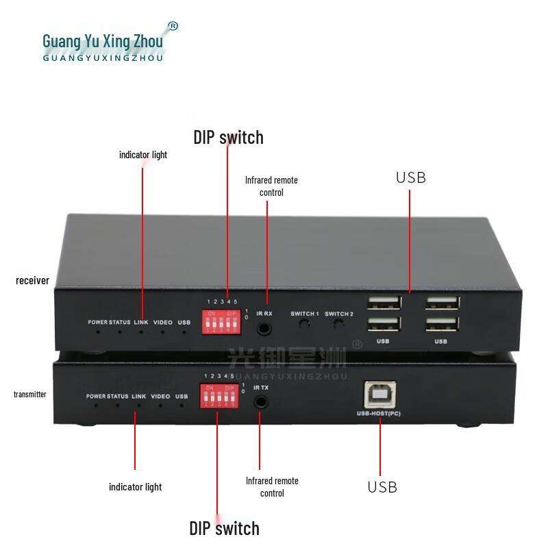 Оптический KVM-удлинитель 4K HDMI Guangyuxingzhou