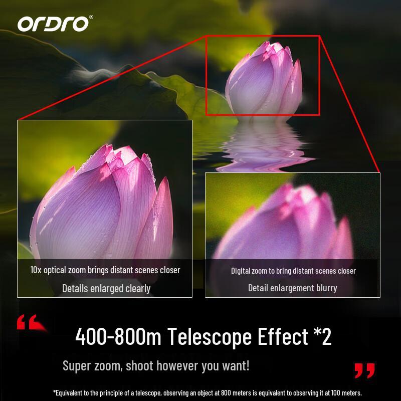 Профессиональная HD-видеокамера ORDRO Z82 (Китайская версия)