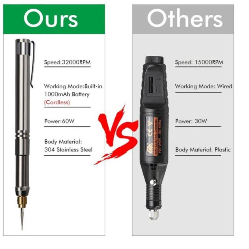 Мини-электрическая беспроводная шлифовальная ручка для ювелирных изделий, гравировальная ручка, шлифовальный станок, полировщик, сделай сам