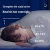 Кондиционер для ночного восстановления волос Diane Beauté 450 мл