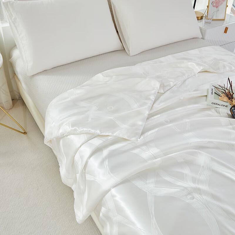 Hengyuanxiang Antibacterial Jacquard Quilt
