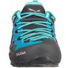 Треккинговые ботинки Salewa Wildfire Edge