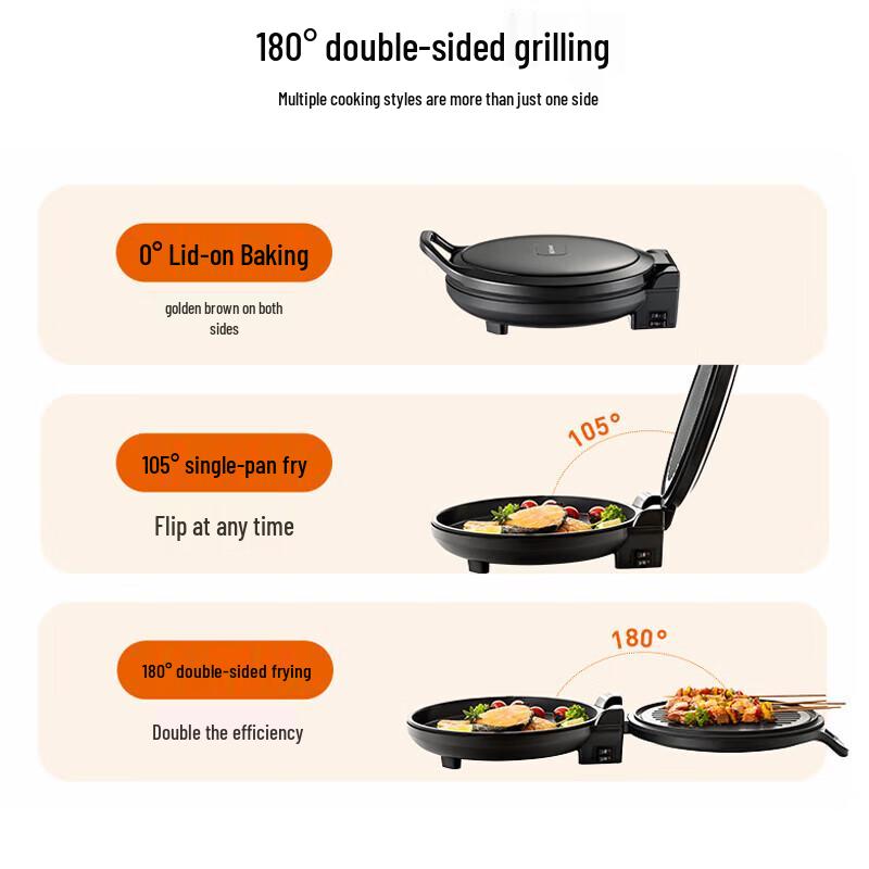 Joyoung 1500W Electric Pancake & Sandwich Maker CN plug (adapter included)
