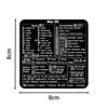 Laptop Computer Keyboard Shortcut Reference Sticker Universal Decorative Study Guide for Home Office Programmer Productivity