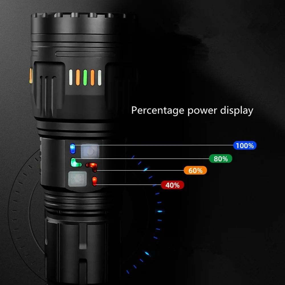 COBA Ultra Powerful LED Spotlight Long Range Flashlight Fluorescent Absorbing Film Luminous Zoom Flashlight Camping Emergency