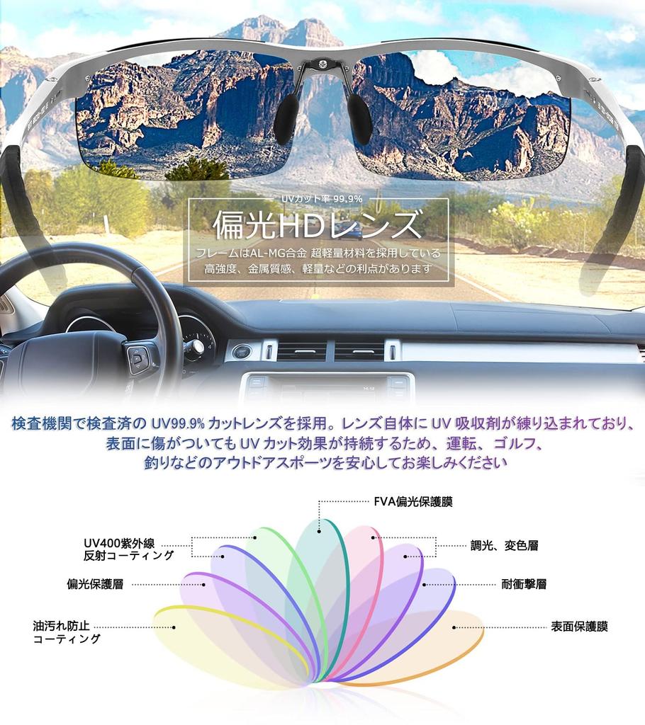 Поляризованные солнцезащитные очки для ночного сна Защита UV400 Ультралегкие солнцезащитные очки для женщин для ночного сна B2442 [FEISEDY] Мужские для вождения/рыбалки (синий)