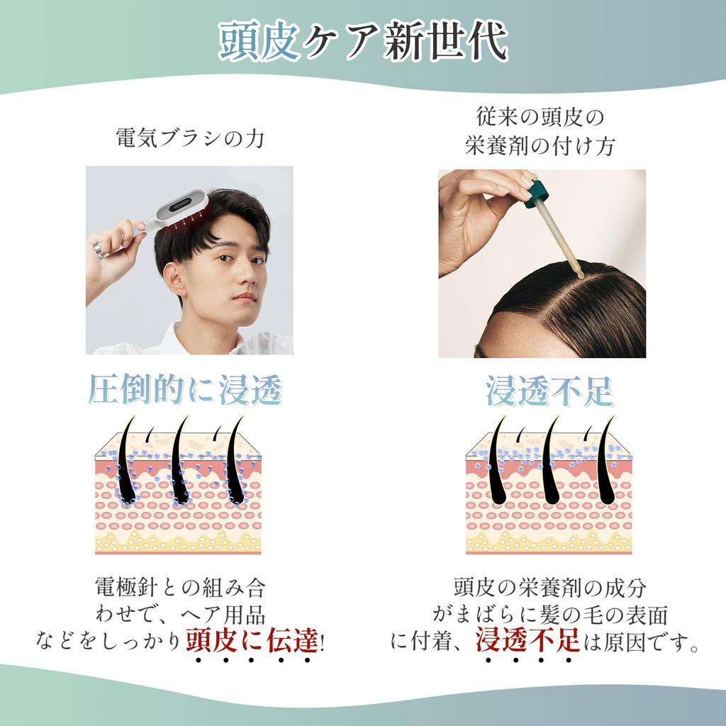 Kiboer Electric Facial Beauty Electric Scalp Scalp Face Одноразовый EMS RF Micro Light Lotion Box для сухой и влажной кожи Уважение к старым Подарочная щетка,