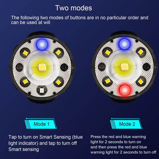 Bicycle Handlebar Light Sense Light High Brightness 5 Modes Adjustment Waterproof Type-C Rechargeable Night Cycling Safety Light