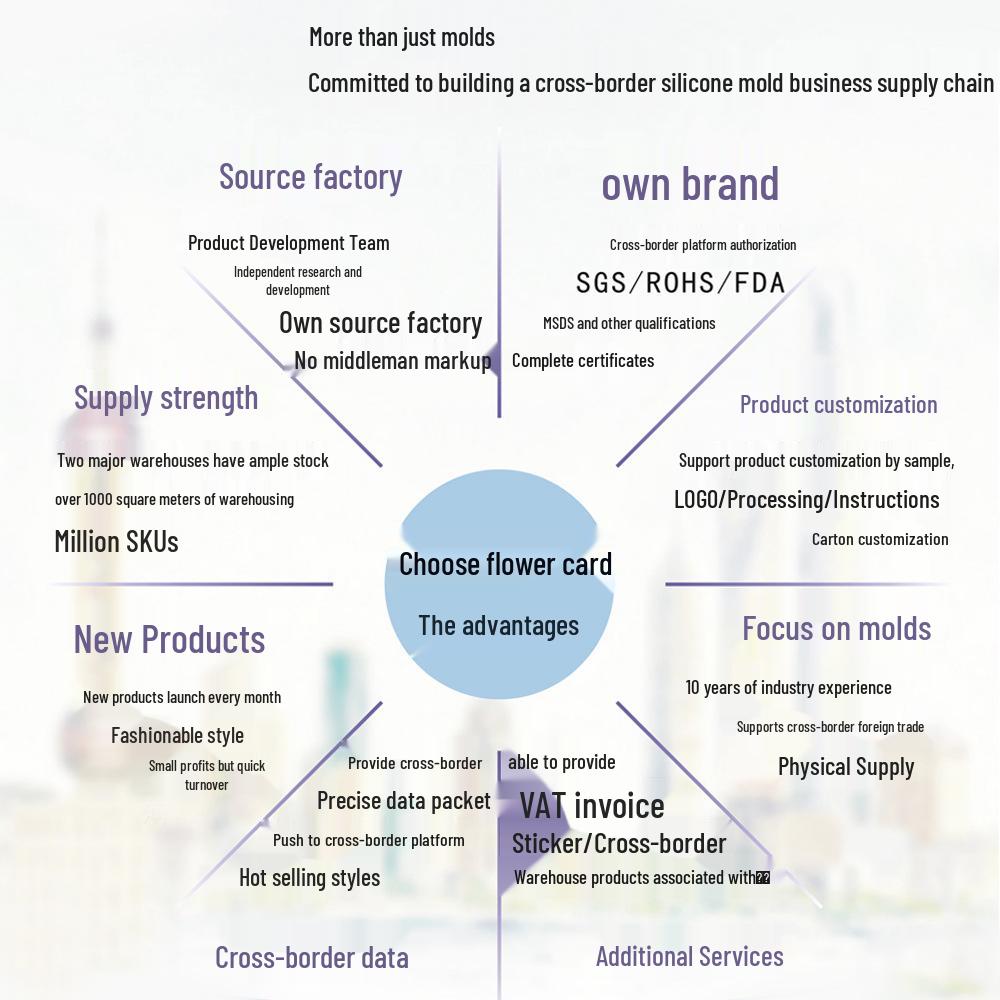 Силиконовая форма для рождественского кулона «Олень и кошачья лапка»