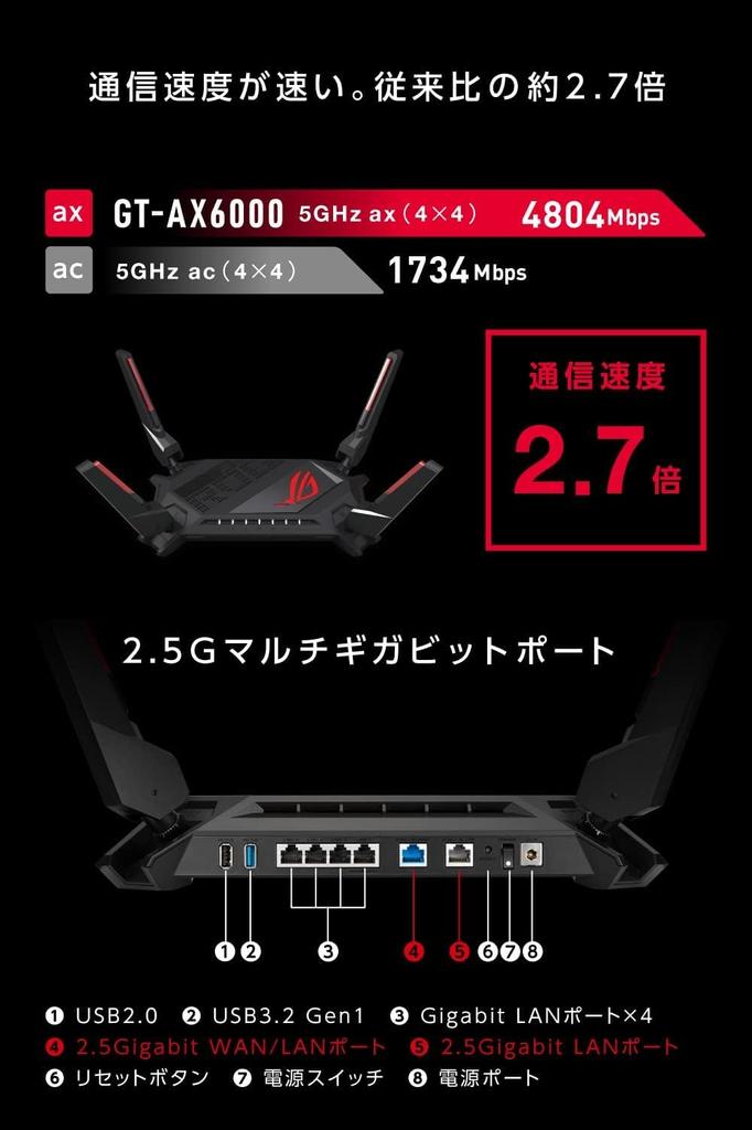 Asus Беспроводной маршрутизатор WiFi ROG Rapture последнего стандарта WiFi6, двухдиапазонный игровой процессор, совместимый с портом v6, открытый NAT, четырехъядерный процессор с функцией Mesh 4LDK