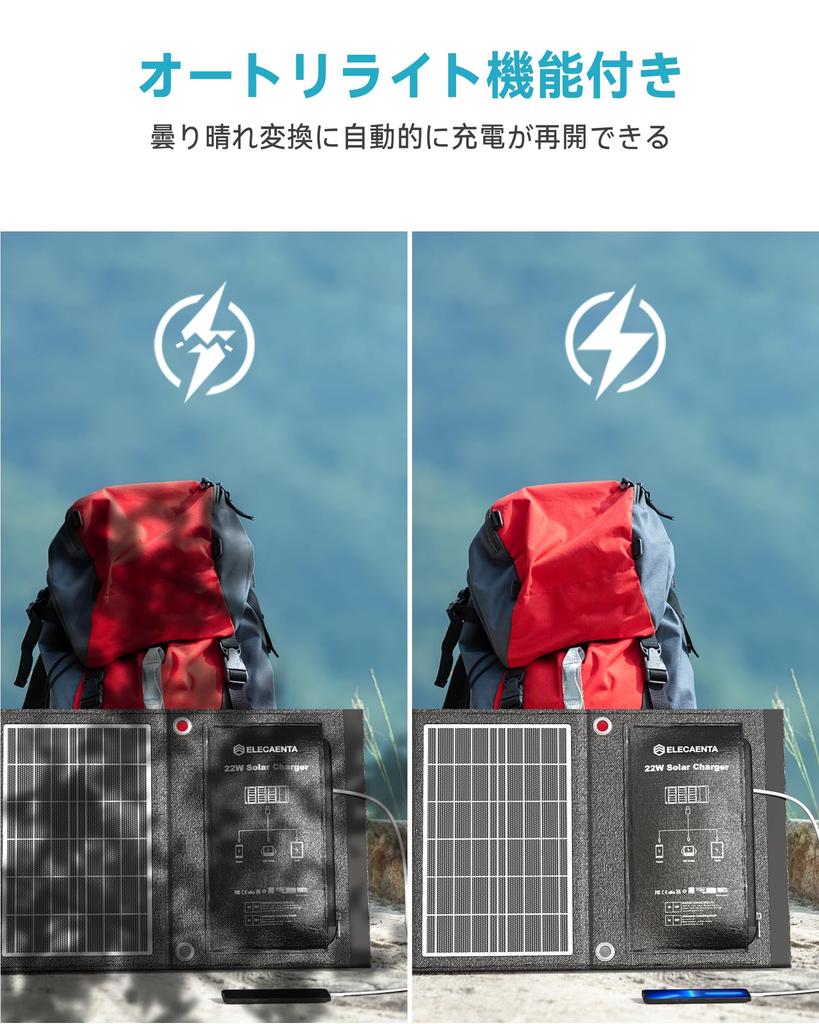 ELECAENTA 22 Вт Солнечное Зарядное Устройство для Смартфона, Компактное, с 2 USB, Панель ETFE, для Аварийных Ситуаций, Совместимое с iPhone и Android, 5 В/3 А, Порты, Зарядное Устройство,