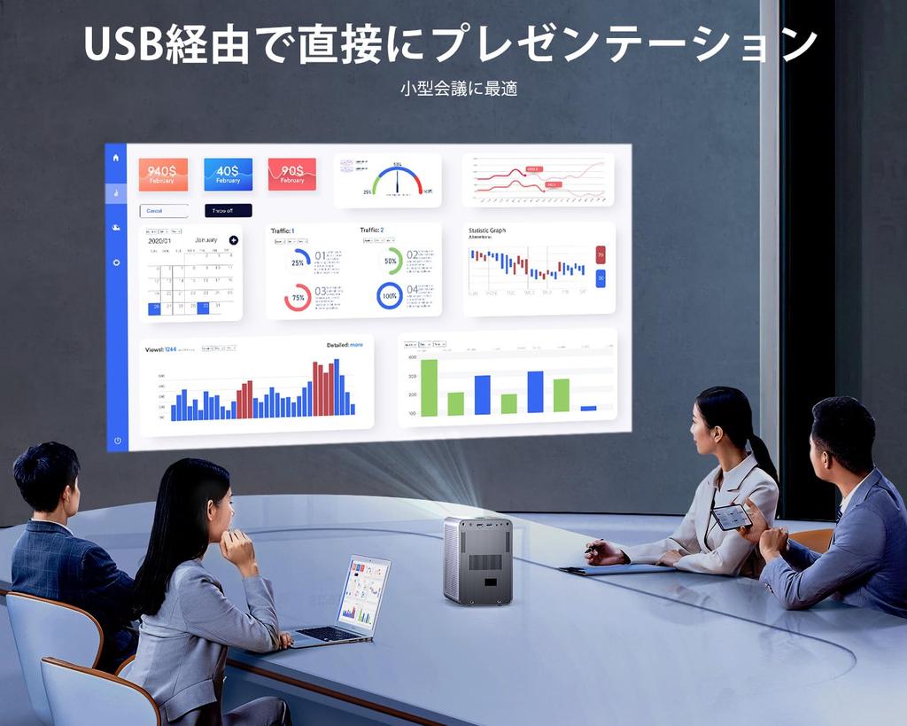 Innovative Electric Focus Auto YOWHICK Small 700 Lumens High WIFI 6 True 4K 1080P Full Bluetooth 12W HIFI 300 Inch Large Zoom Compatible with Storage